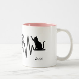 Katzenherzschlag mit einer anderen Katze Zweifarbige Tasse