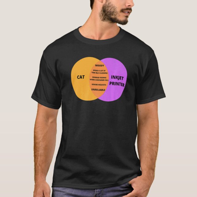 Katzenprogrammierer für IT Techie Katzen Pun Meme T-Shirt (Vorderseite)