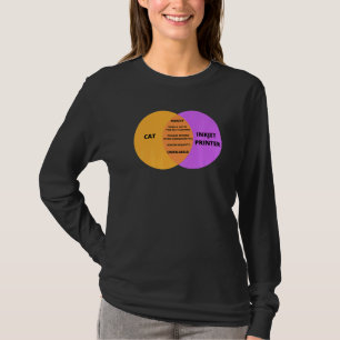 Katzenprogrammierer für IT Techie Katzen Wortspiel T-Shirt