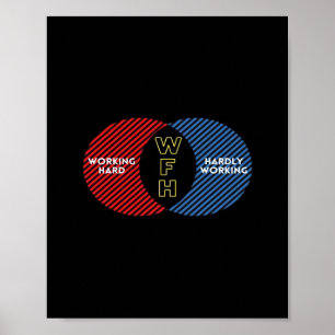 Kaum arbeiten - WFH Poster