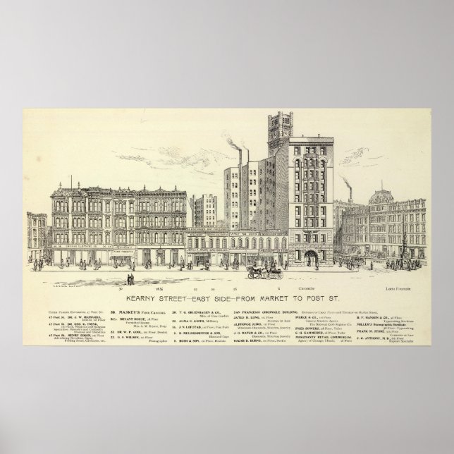 Kearny East Seite Poster (Vorne)