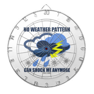 Kein Wettergeschehen kann mich mehr entsetzen Dartscheibe