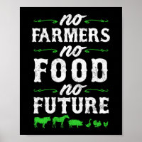 Keine Bauern Keine Nahrung Keine Zukunft Landwirts