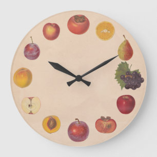 Keine Zahlen Vintage Früchte Wanduhr
