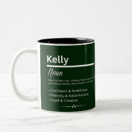 Kelly, Girl Personalized Name Definition Mug Zweifarbige Tasse