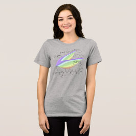 KELLY-Peptid, AUC-Thema, benutzerdefinierter Text, Tri-Blend Shirt