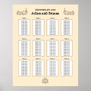 Keltische Symbole und Blattwerk 12 Tabelle Poster