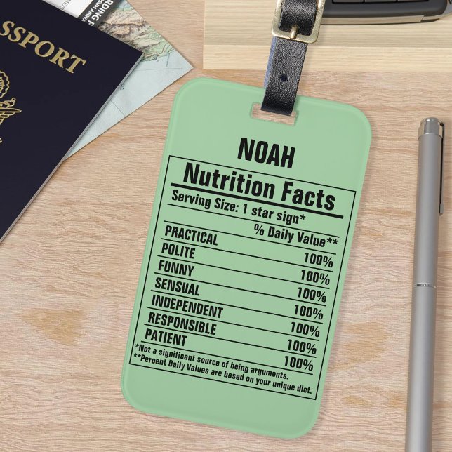 Kenndaten von Funny Chemieelements Lug Gepäckanhänger (Von Creator hochgeladen)