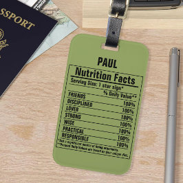 Kenndaten von Funny Chemieelements Lug Gepäckanhänger