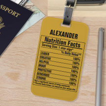 Kenndaten von Funny Chemieelements Lug