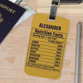 Kenndaten von Funny Chemieelements Lug Gepäckanhänger