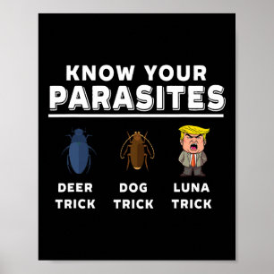 Kenne deine Parasiten Anti-Trump Lustig Luna Zecke Poster