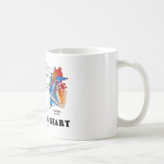 Kennen Sie Ihr Herz (Herz-Anatomie) Tasse