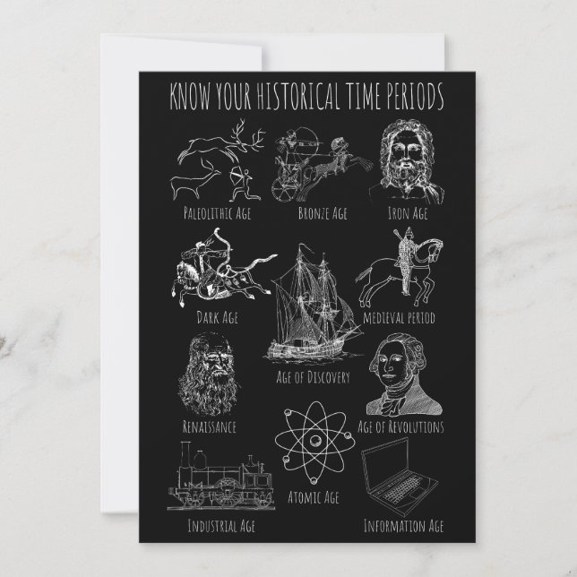 Kennen Sie Ihre historische Zeit - Historische Zei Einladung (Vorderseite)