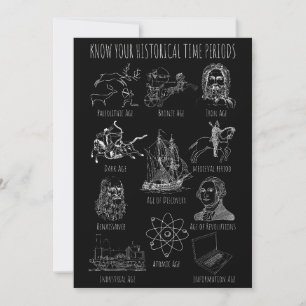 Kennen Sie Ihre historische Zeit - Historische Zei Einladung