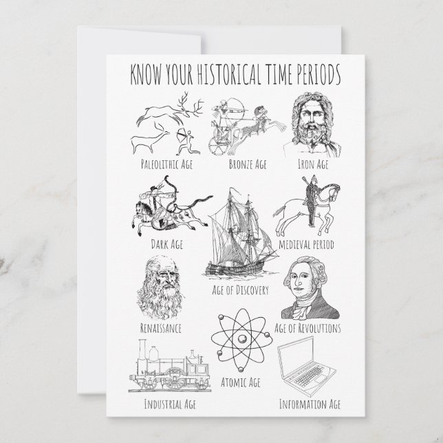 Kennen Sie Ihre historische Zeit - Historische Zei Einladung (Vorderseite)