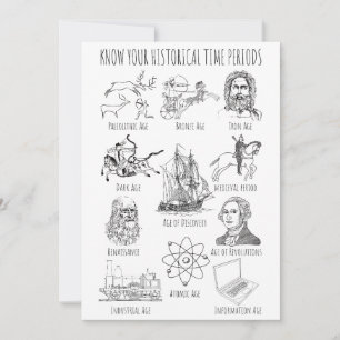 Kennen Sie Ihre historische Zeit - Historische Zei Einladung