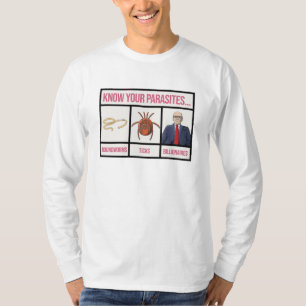 Kennen Sie Ihre Parasiten - Anti-Billionaire-T - S T-Shirt