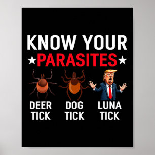 Kennen Sie Ihre Parasiten Anti-Trump Meme Trump Pa Poster