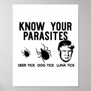 Kennen Sie Ihre Parasiten Anti-Trump Resist T Shir Poster