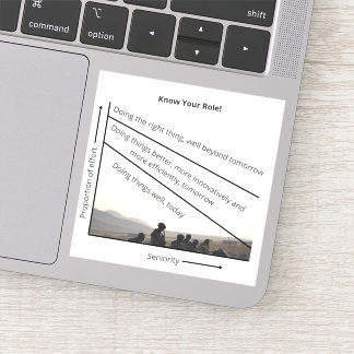 Kennen Sie Ihre Rolle! Aufkleber