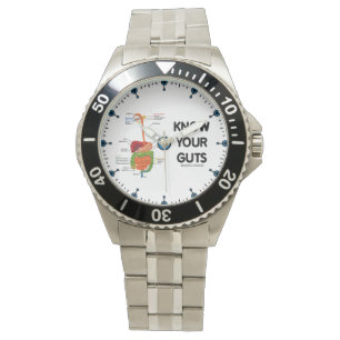 Kennen Sie Ihren Armbanduhr