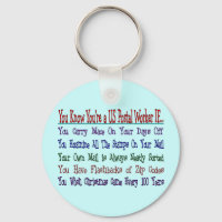 Kennen Sie Ihren POSTALARTEN, WENN