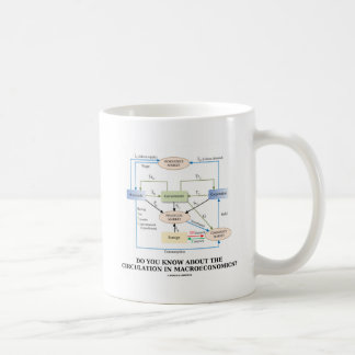 Kennen Sie in Zirkulation in der Makroökonomie Kaffeetasse
