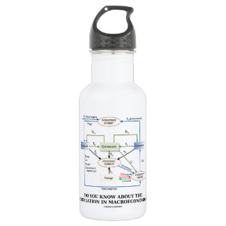 Kennen Sie in Zirkulation in der Makroökonomie Trinkflasche