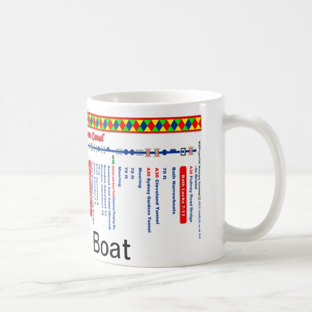 Kennet und Avon-Kanal-Weg-Karte (2 von 4) Tasse (Rechts)