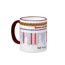 Kennet und Avon-Kanal-Weg-Karte (2 von 4)