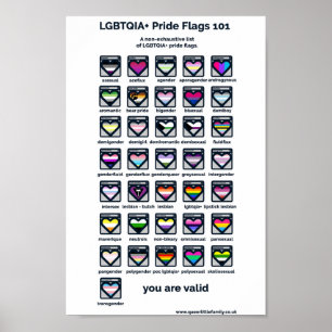 Kennzeichen der LGBT-Pride-Flags Poster