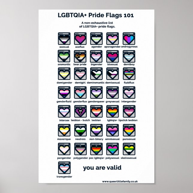 Kennzeichnung der LGBT-Pride-Flags Poster (Vorne)