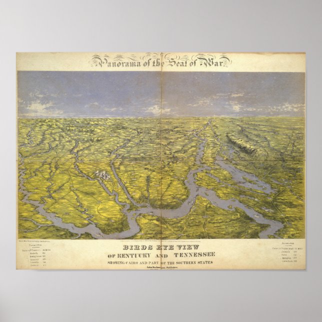 Kentucky und Tennessee 5 Poster (Vorne)