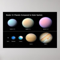 kEPLER 51 pLANETS IM VERGLEICH ZUM SONNENSYSTEM /