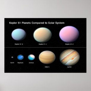kEPLER 51 pLANETS IM VERGLEICH ZUM SONNENSYSTEM / Poster