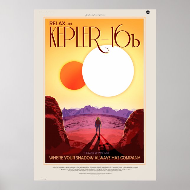 Kepler Space Travel Destination Planet Adventure Poster (Vorne)