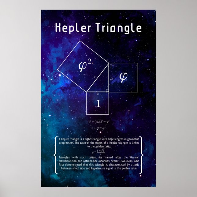 Kepler Triangle Poster (Vorne)