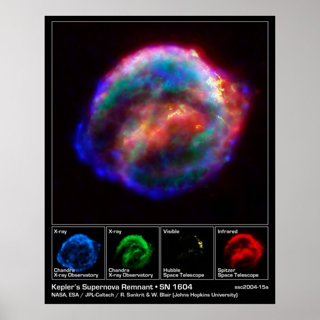 Kepler's Supernova Remnant - SN 1604 Poster (Vorne)