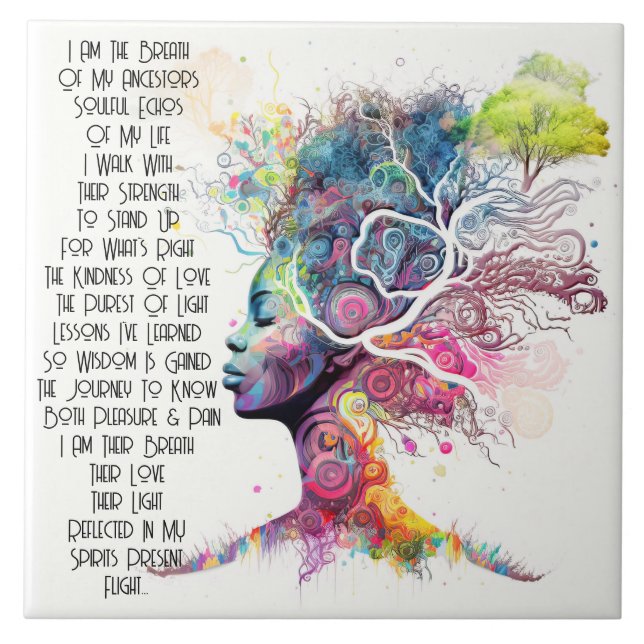 Keramik der Inspirierten weiblichen Vorfahren Fliese (Vorderseite)