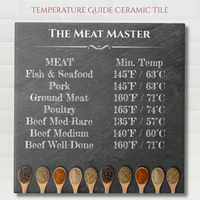 Keramik des Grillmasters Fliese (Grill Master's Temperature Chart Ceramic Tile)