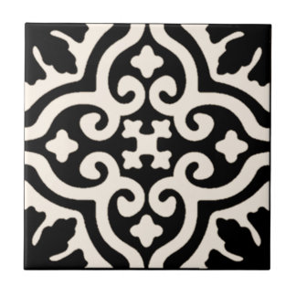 Keramik neigt zur Anpassung der Hintergrundfarbe Fliese