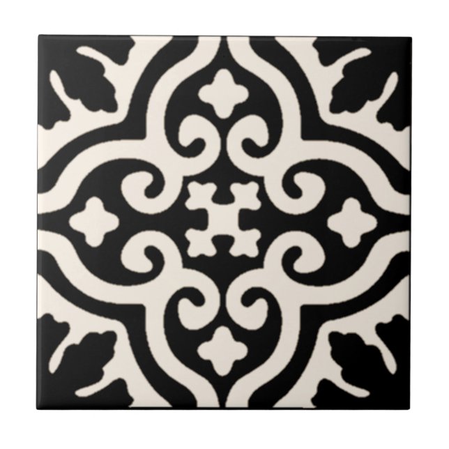 Keramik neigt zur Anpassung der Hintergrundfarbe Fliese (Vorderseite)