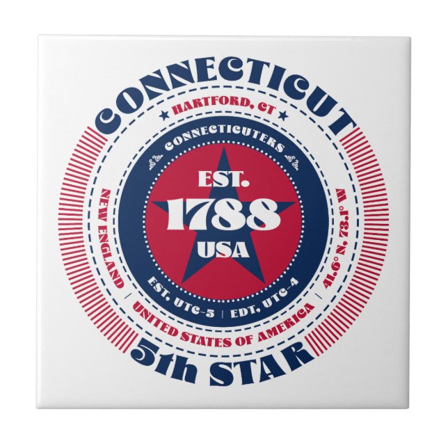 Keramik Rot, Weiß und Blau Fliese (Vorderseite)