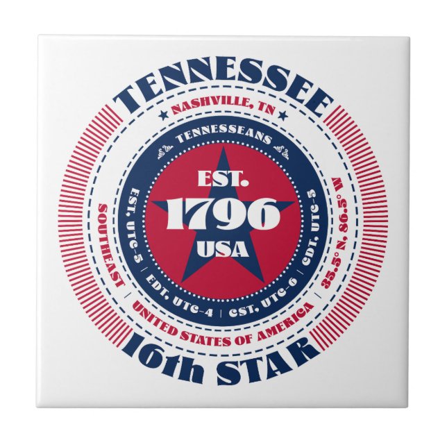 Keramik Tile Rot, Weiß und Blau des Tennessees Fliese (Vorderseite)