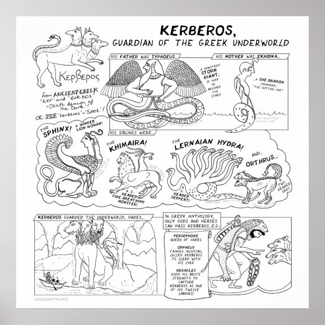 Kerberos / Cerberus Griechischer Mythos Comix Post Poster (Vorne)