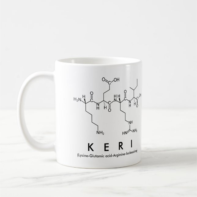 Keri Peptidname Tasse (Links)