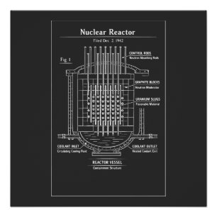 Kernreaktor-Blueprint Poster