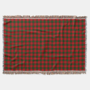 Kerr tartan rot kariert decke