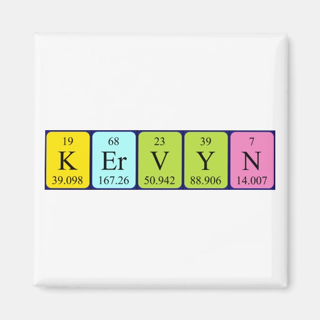 Kervyn Magnet (Vorne)